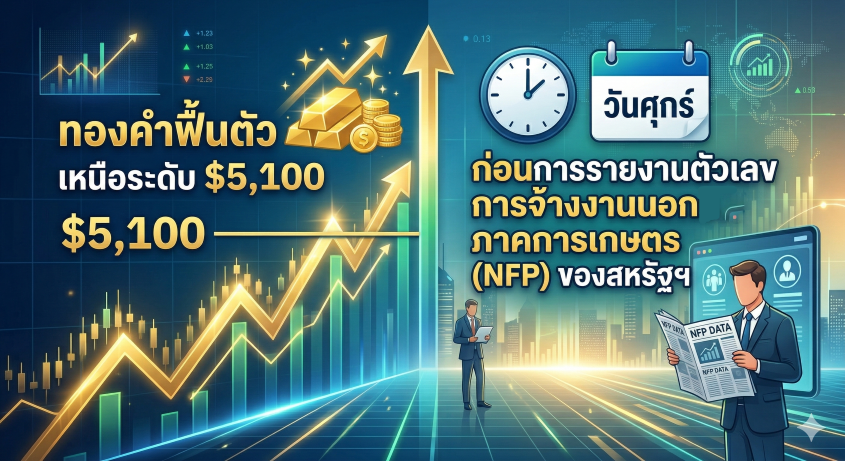 บทวิเคราะห์ราคาทองคำ ประจำวันที่ 6 มีนาคม 2569
